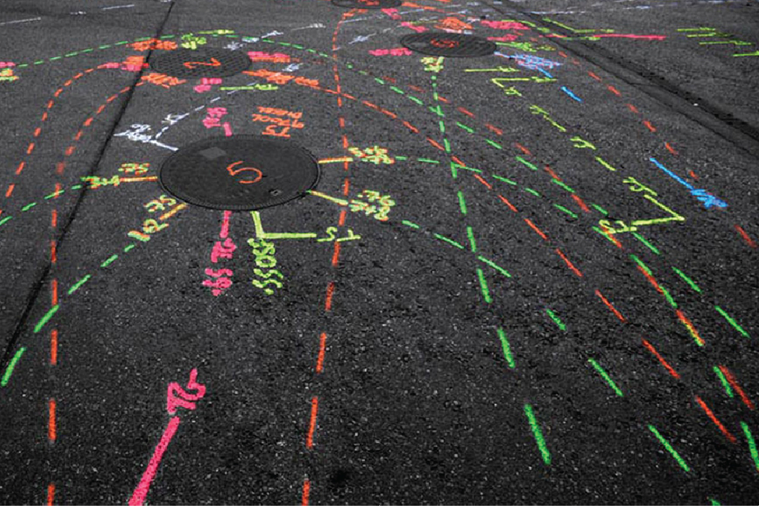 Location and Marking